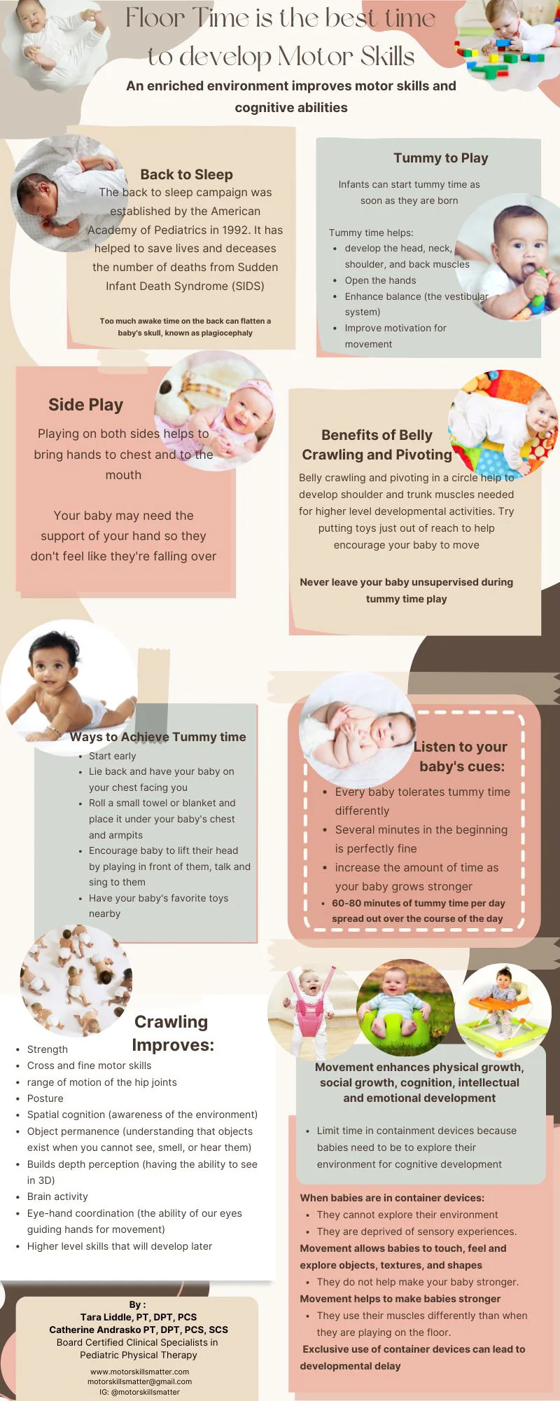 Handout: Floor Time is the Best Time to Develop Motor Skills. Covers back to sleep, side play, tummy to play, the benefits of belly crawling and pivoting, ways to achieve tummy time, listening to your baby’s cues, what crawling improves, and container devices.
